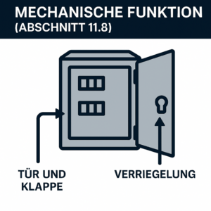 mechanische funktion